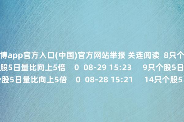 世博app官方入口(中国)官方网站举报 关连阅读  8只个股5日量比向上5倍8只个股5日量比向上5倍    0  08-29 15:23     9只个股5日量比向上5倍9只个股5日量比向上5倍    0  08-28 15:21     14只个股5日量比向上5倍14只个股5日量比向上5倍    0  08-26 15:41     21只个股5日量比向上5倍21只个股5日量比向上5倍    0
